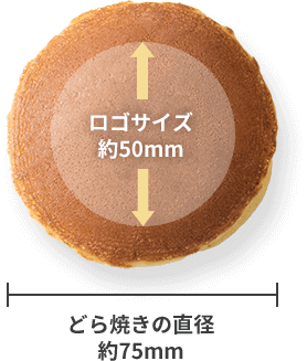 デザインについて