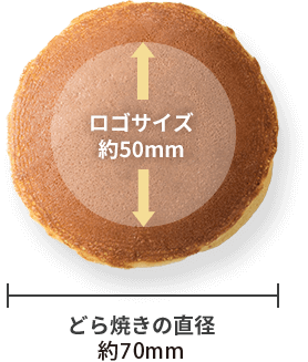 デザインについて