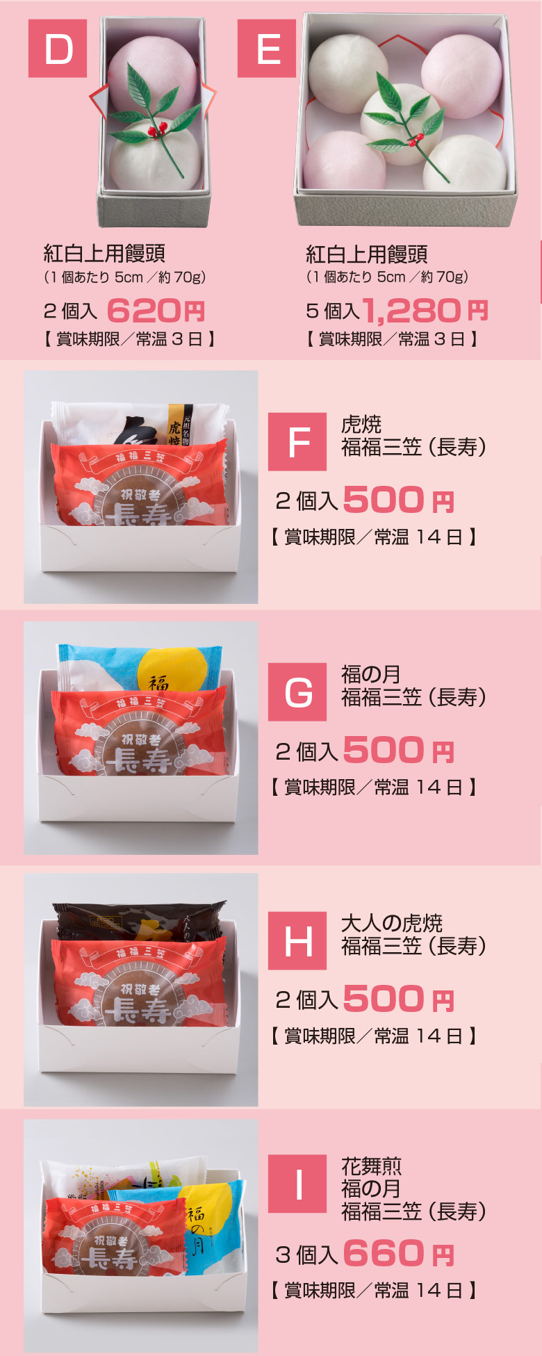 敬老会の景品